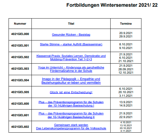 » Fortbildungen Wintersemester 2021/22